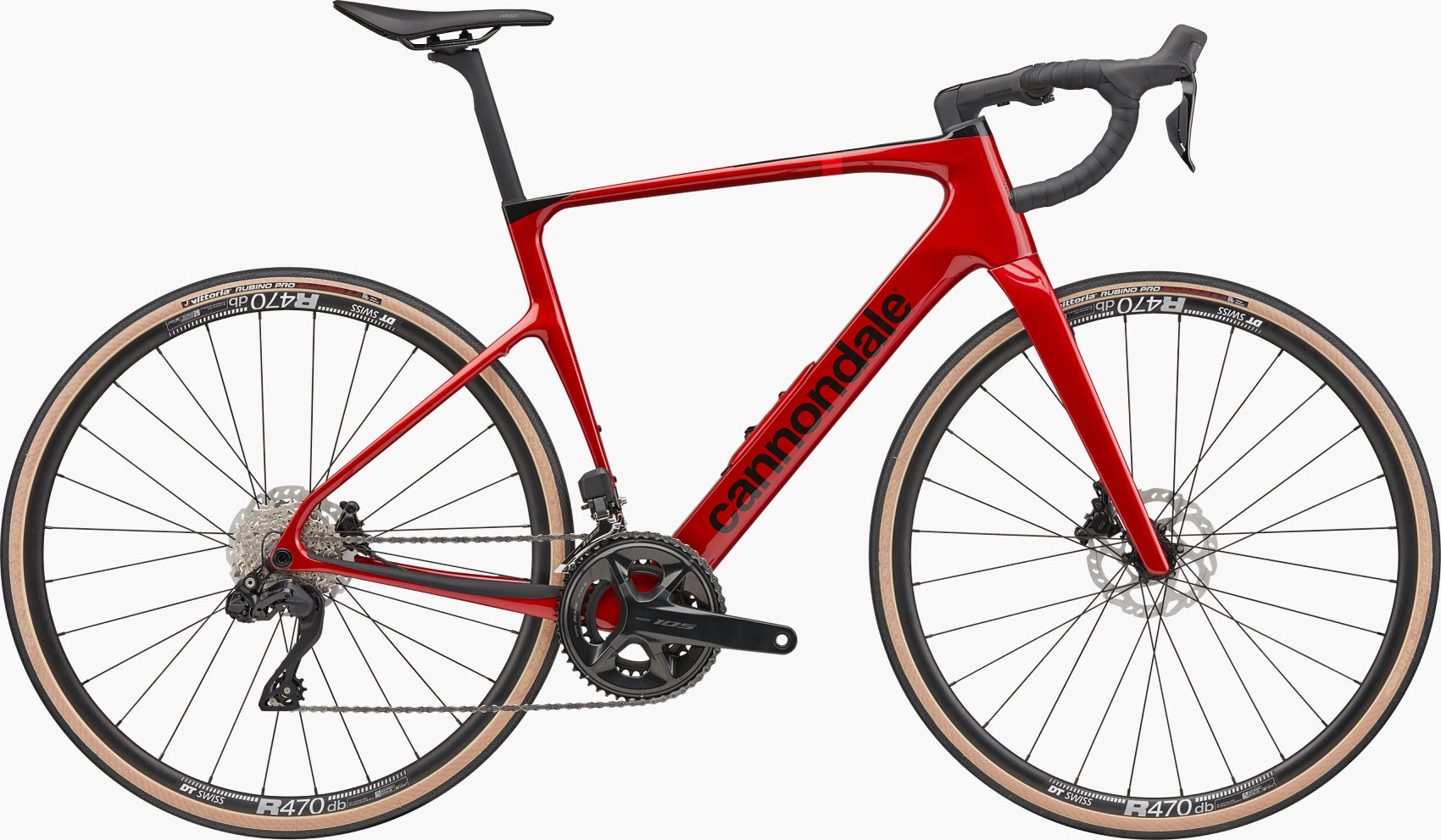 Synapse Carbon 4