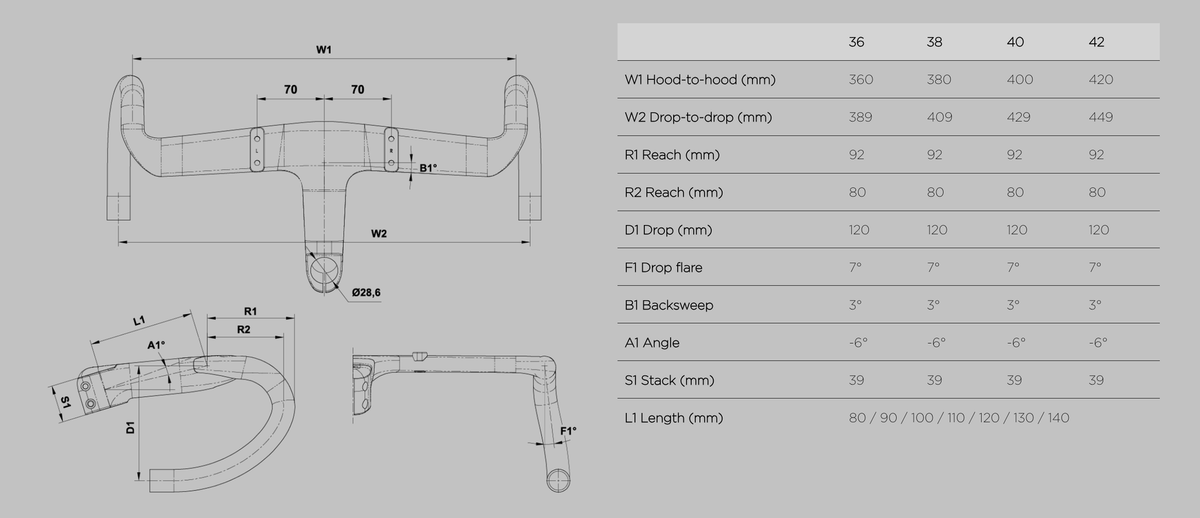 Black Inc AB03 Bar/Stem with Extensions