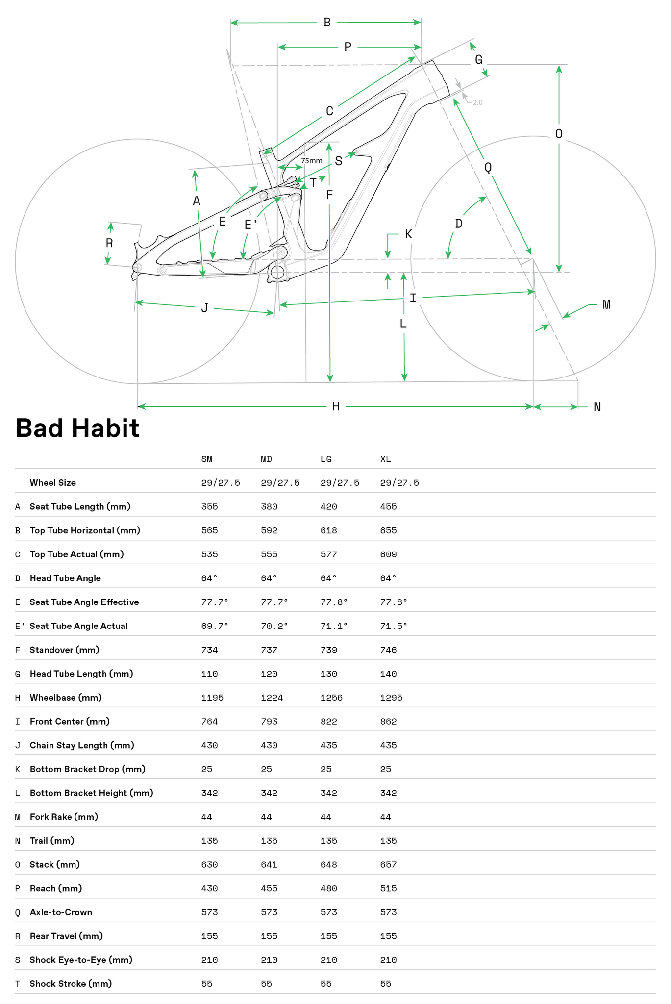 Bad Habit 2